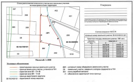 Схема расположения земельного участка Кадастровые работы в Севастополе