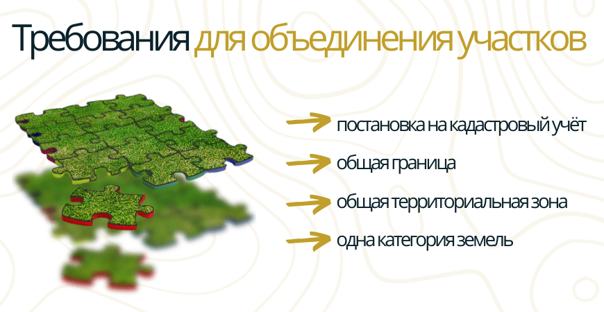 Требования к участкам для объединения в Севастополе
