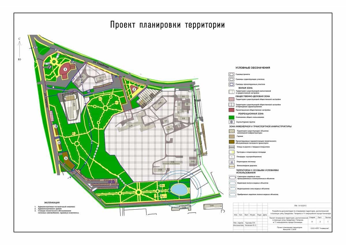 Проект планировки территории с санитарно- защитными зонами