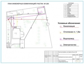 Технический план коммуникаций Технический план в Севастополе